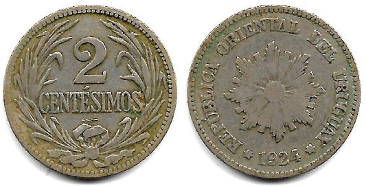 (20) Uruguay. 1924. 2 Centesimos (BC/BC+)